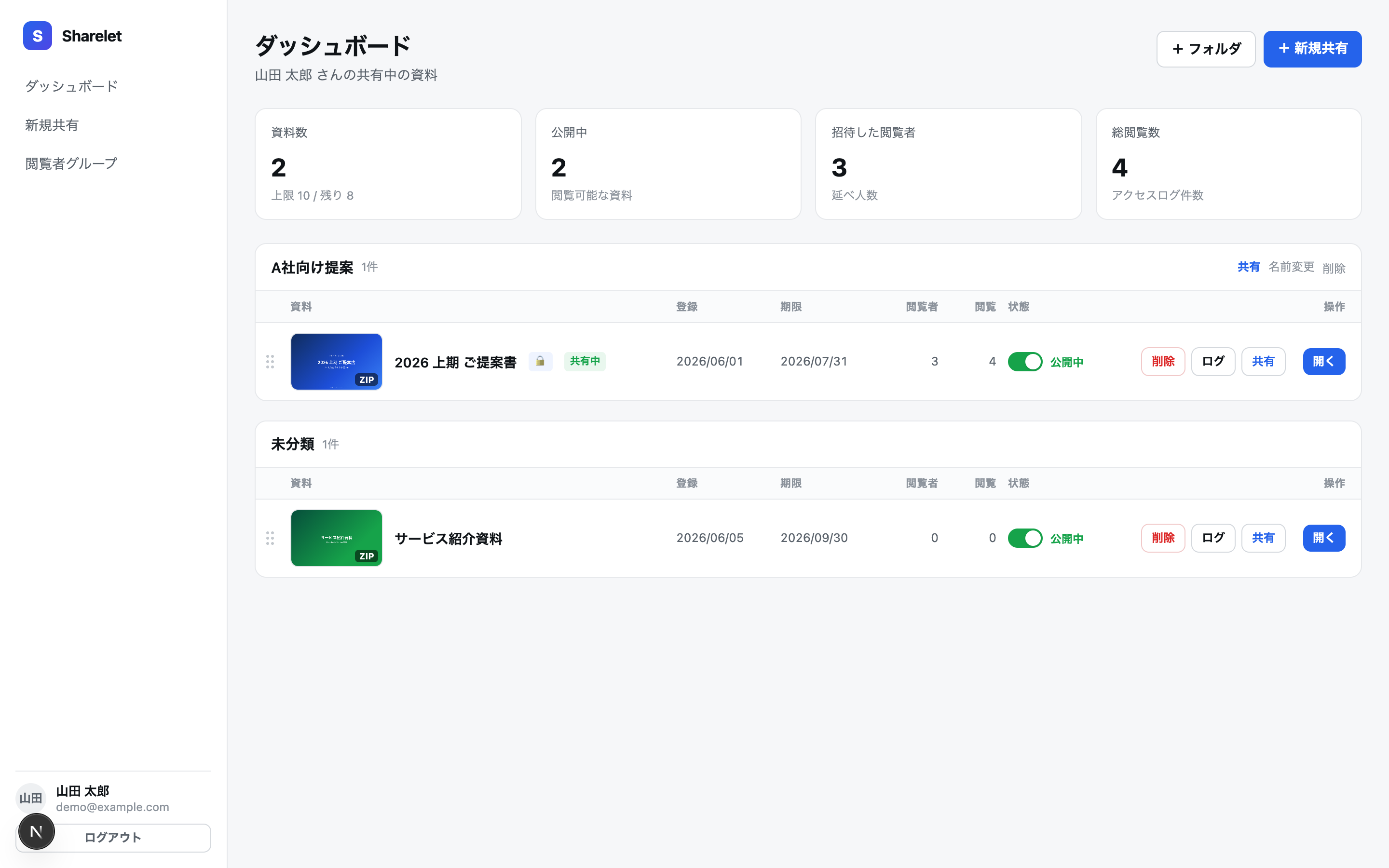 Sharelet ダッシュボード — 共有中の資料を一覧で管理
